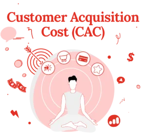 Illustration zu CN Illustration Customer Acquisition Cost (CAC) -einfach erklaert