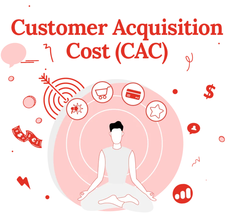 Illustration zu CN Illustration Customer Acquisition Cost (CAC) -einfach erklaert