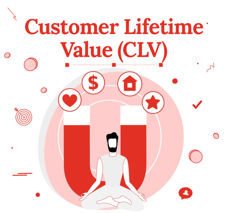 Customer Lifetime CLV leicht erklärt