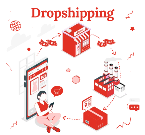 Illustration von Constance Nowak zu Dropshipping einfach erklärt