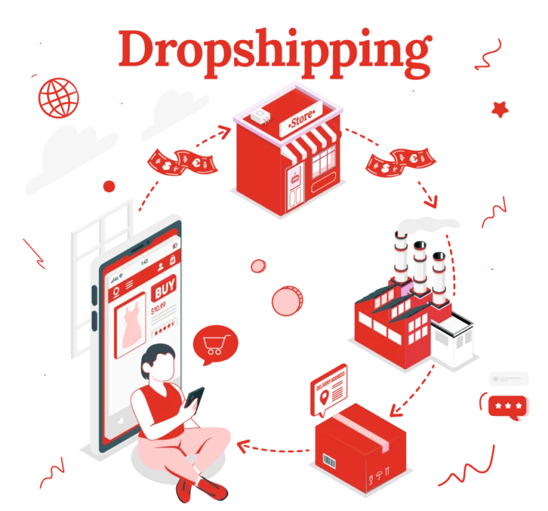 Illustration von Constance Nowak zu Dropshipping einfach erklärt