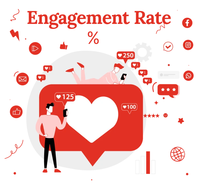 Illustration von Constance Nowak zu Engagement Rate einfach erklärt