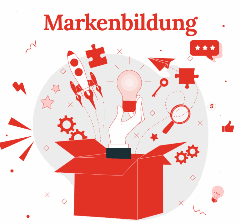 Illustration zu Markenbildung