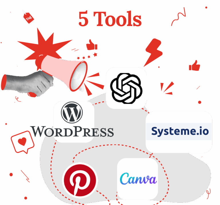 Illustration zu ChatGPT, Pinterest, systeme.io und WordPress