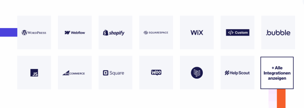 Constance Nowak Weglot Integrationen