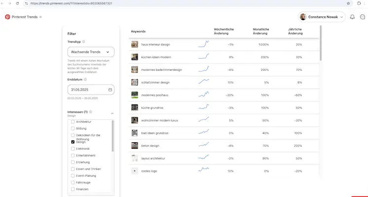Pinterest-Affiliate-Marketing 2025: So verdienst Du Geld – ganz ohne Blog! 5 2025 pinterest trends beispiel