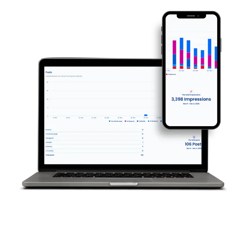 social media marketing