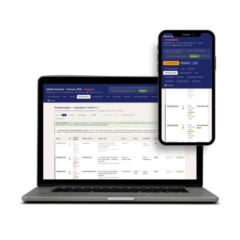 Redaktionsplan-Tool für das Alinde Quartett auf Laptop und Smartphone